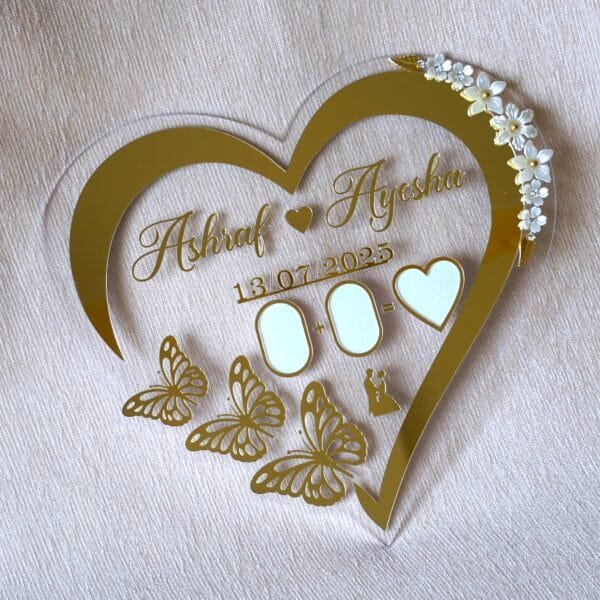 1751816649469 A clear shot of the custom couple's thumbprint gift, highlighting the personalized names and intricate design.